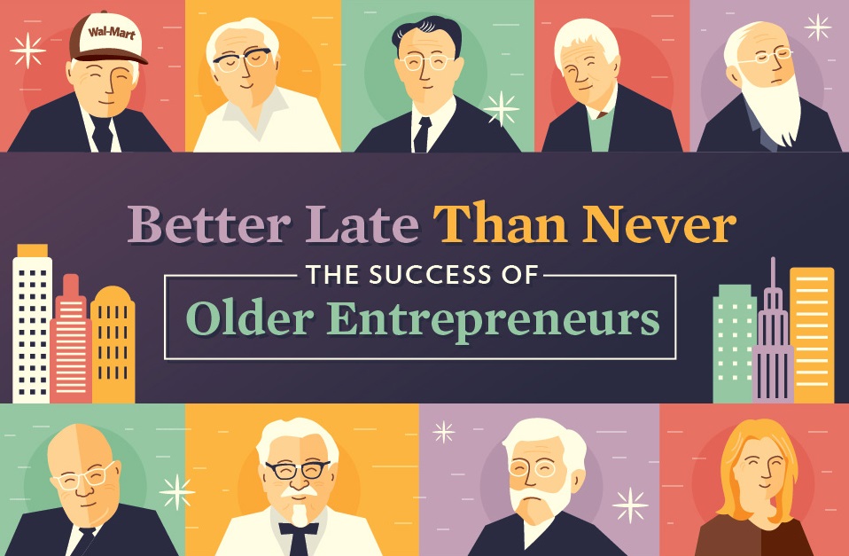 Older entrepreneurs